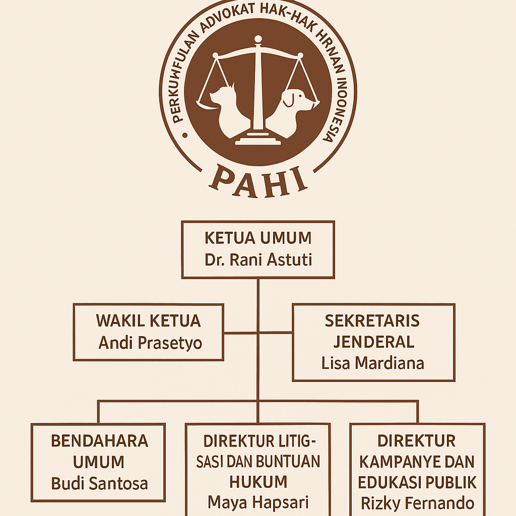 PAHI CABANG SULSESL